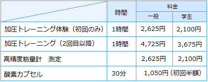 料金表　色