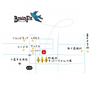 BrainFit地図