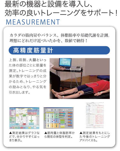 高精度筋量計